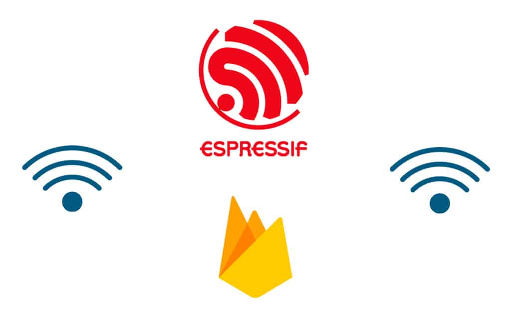 Imagen Miniatura ESP32 Multiwifi