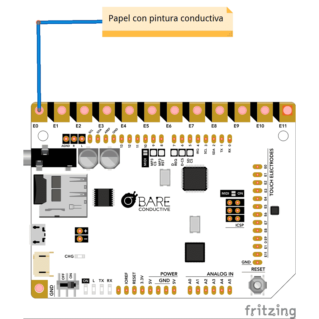 Bareconductive: Convirtiendo el papel en un dispositivo táctil Bareconductive: Convirtiendo el papel en un dispositivo táctil